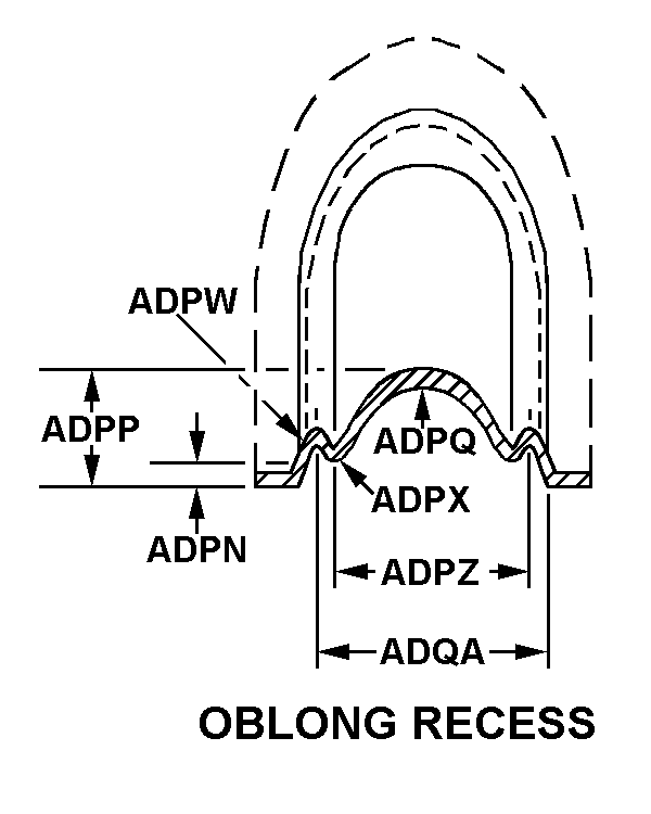 OBLONG RECESS style nsn 2940-01-191-0975