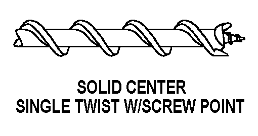 SOLID CENTER SINGLE TWIST W/SCREW POINT style nsn 5133-00-187-9191