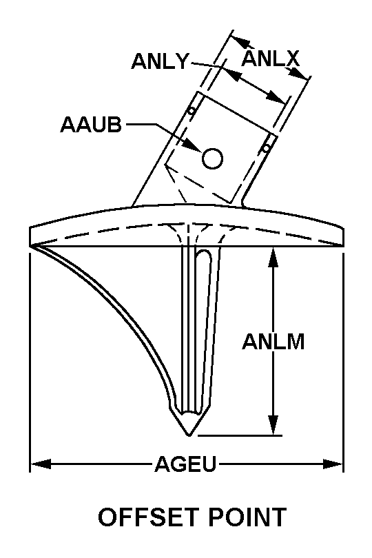 OFFSET POINT style nsn 1015-00-730-5161