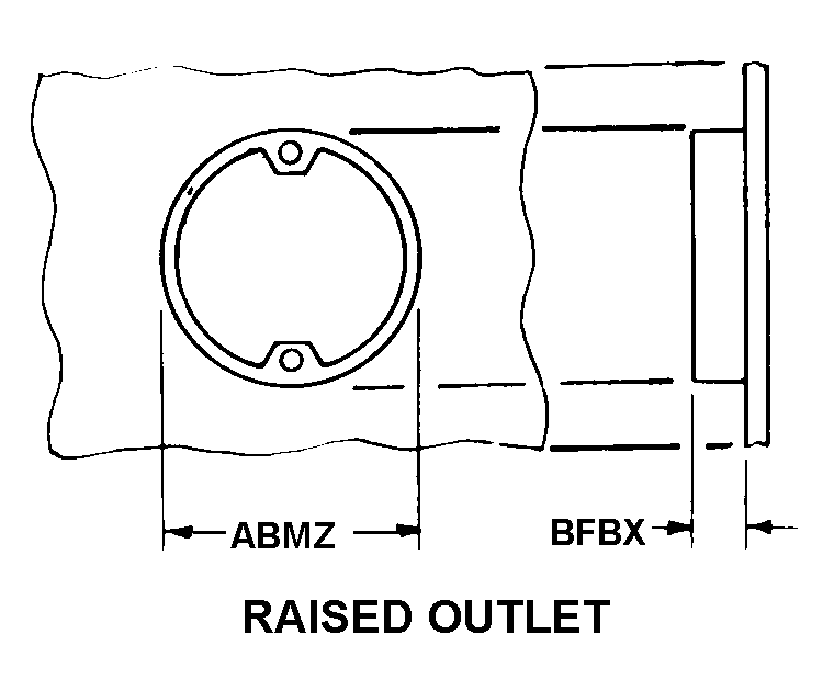 RAISED OUTLET style nsn 5975-00-073-4341