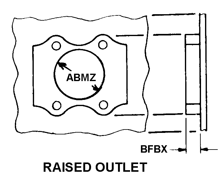 RAISED OUTLET style nsn 5975-01-398-8132