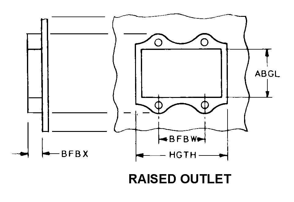 RAISED OUTLET style nsn 5975-00-073-4341