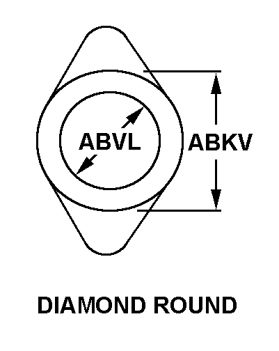 DIAMOND ROUND style nsn 5365-01-395-0983