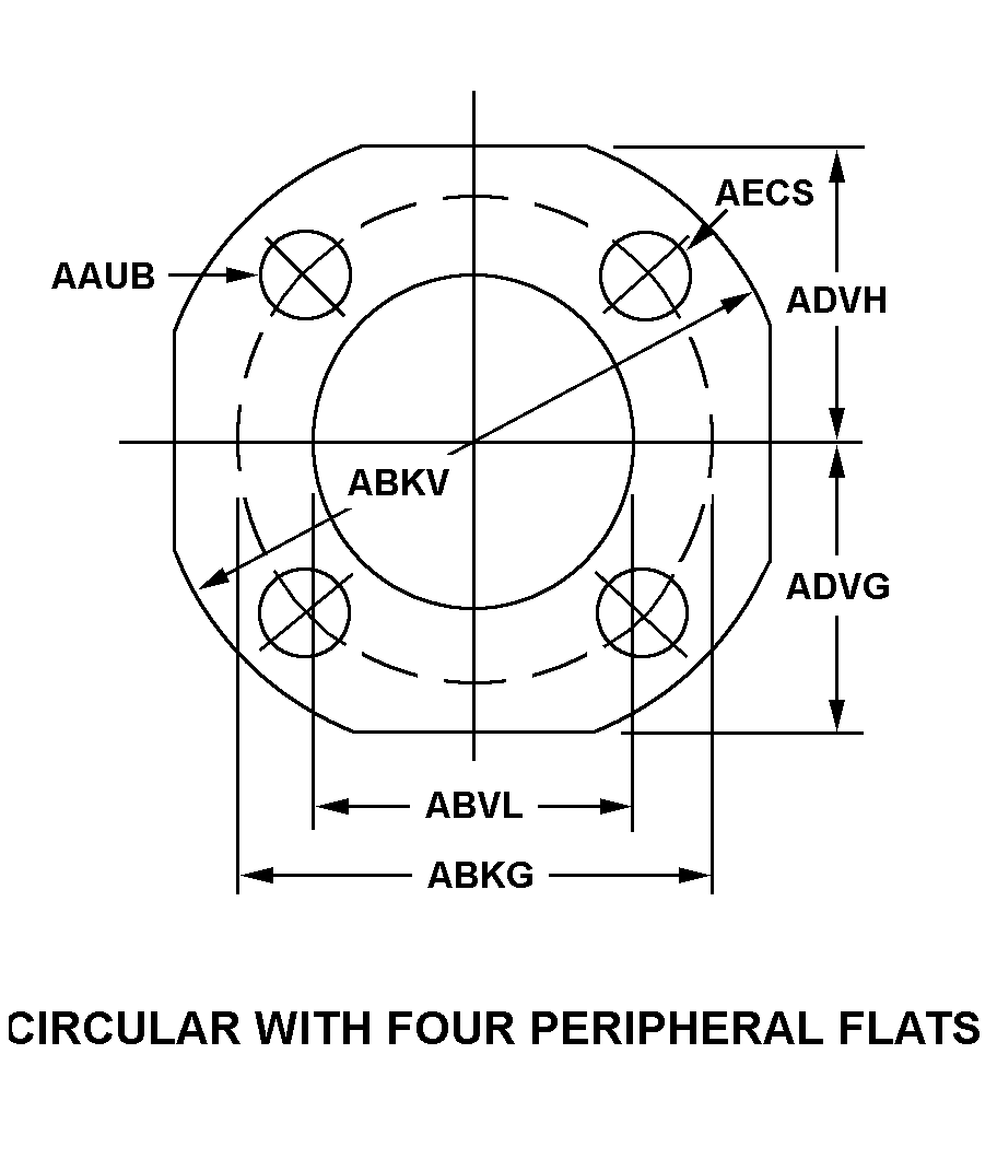CIRCULAR WITH FOUR PERIPHERAL FLATS style nsn 5365-01-534-6587