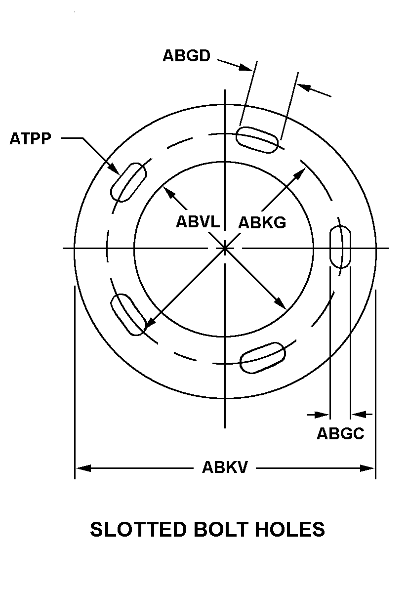 SLOTTED BOLT HOLES style nsn 5365-01-463-6636