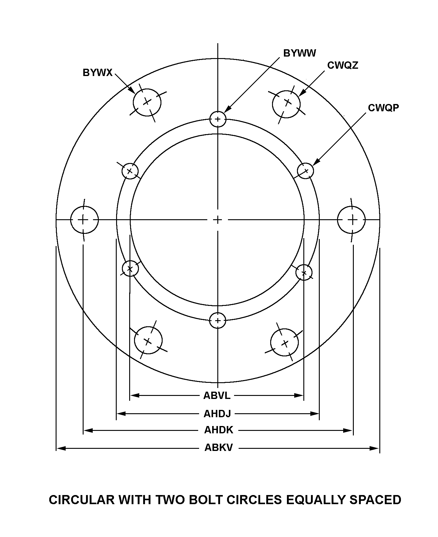 CIRCULAR WITH TWO BOLT CIRCLES EQUALLY SPACED style nsn 5365-01-014-4711