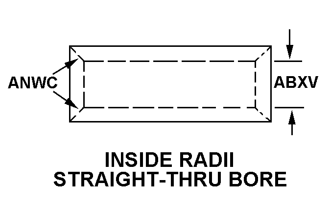 INSIDE RADII STRAIGHT-THRU BORE style nsn 2815-00-528-6327