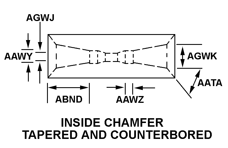 INSIDE CHAMFER, TAPERED AND COUNTERBORED style nsn 2805-00-275-3055