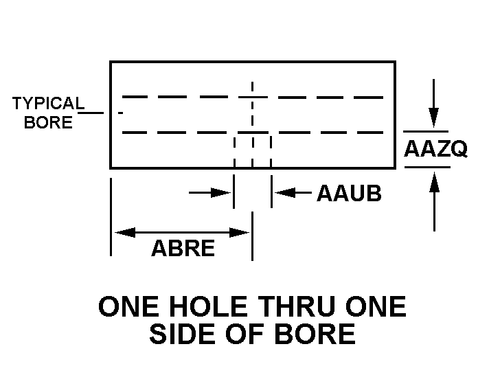 ONE HOLE THRU ONE SIDE OF BORE style nsn 4310-00-363-0308