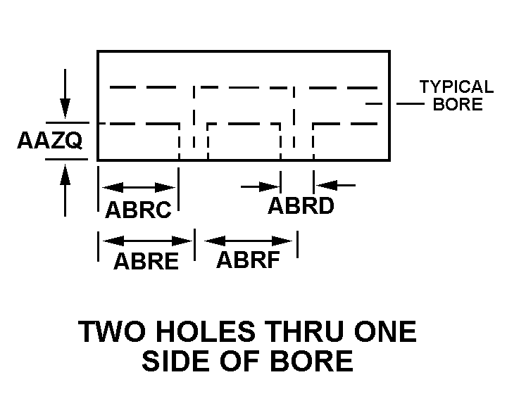 TWO HOLES THRU ONE SIDE OF BORE style nsn 4310-00-097-5930