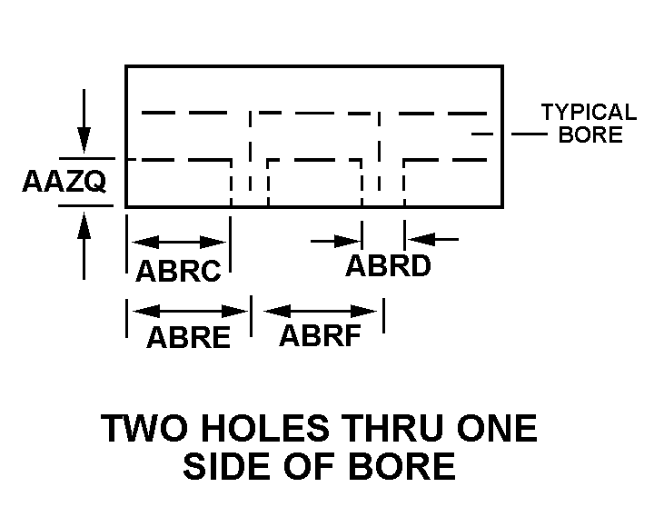 TWO HOLES THRU ONE SIDE OF BORE style nsn 4310-00-555-4202