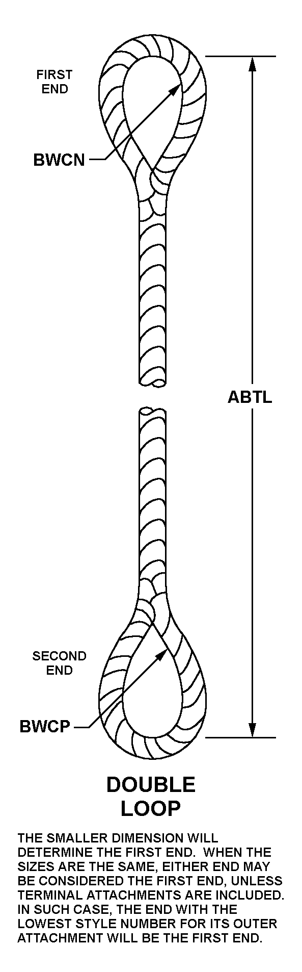 DOUBLE LOOP style nsn 4020-00-168-5955