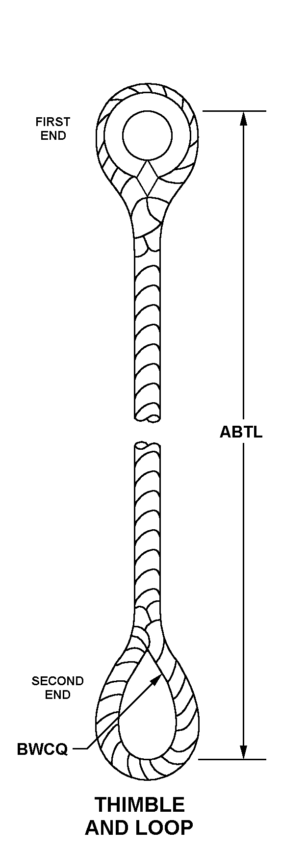 THIMBLE AND LOOP style nsn 4020-00-881-8736