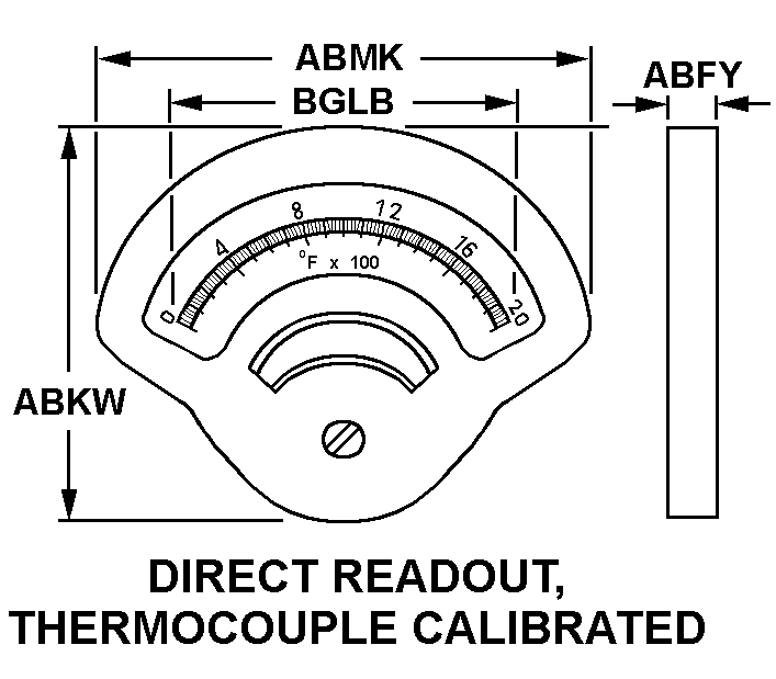 DIRECT READOUT, THERMOCOUPLE CALIBRATED style nsn 6685-01-443-7631