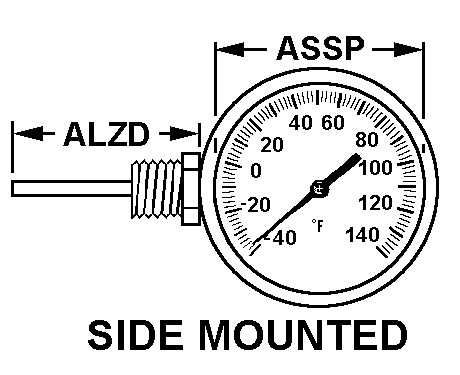 SIDE MOUNTED style nsn 6685-01-332-9600