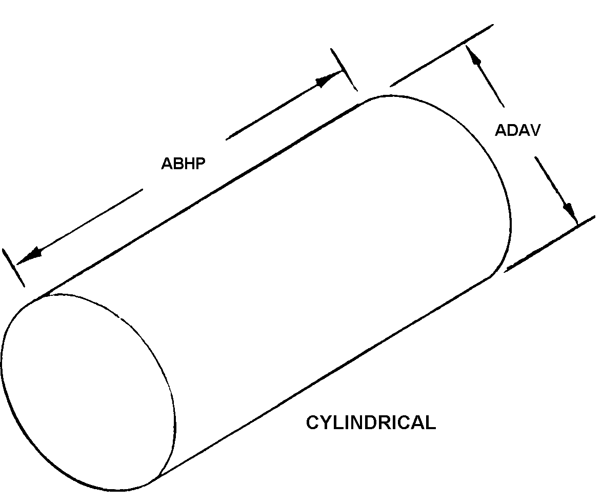 CYLINDRICAL style nsn 5985-01-217-3509