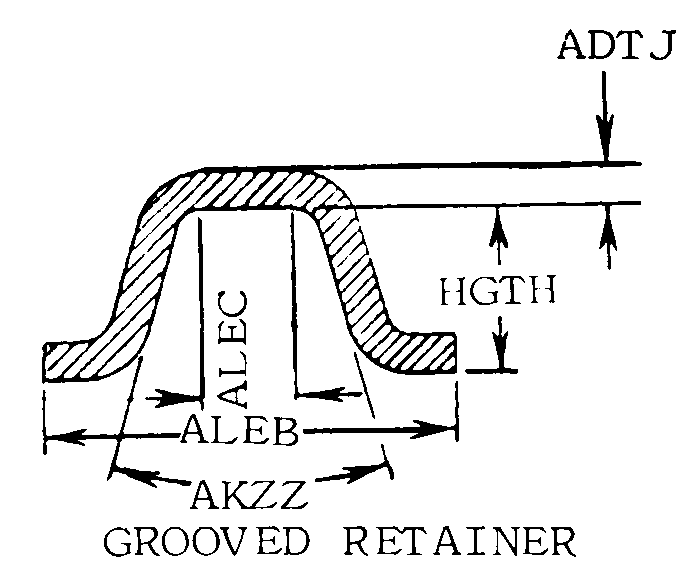 GROOVED RETAINER style nsn 5342-01-418-1015