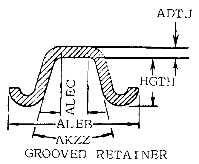 GROOVED RETAINER style nsn 5342-01-418-1015