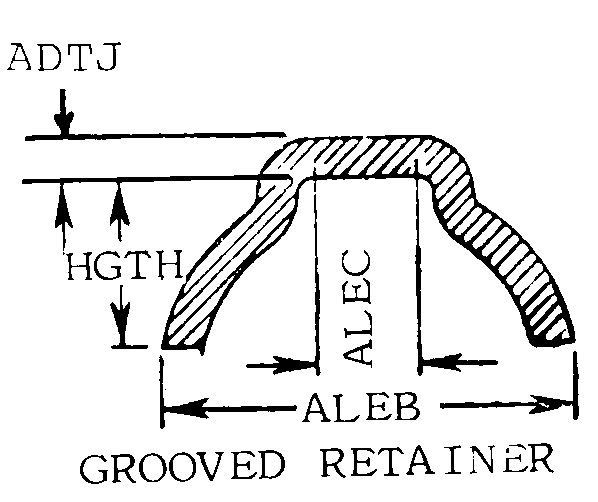 GROOVED RETAINER style nsn 5342-00-597-8706