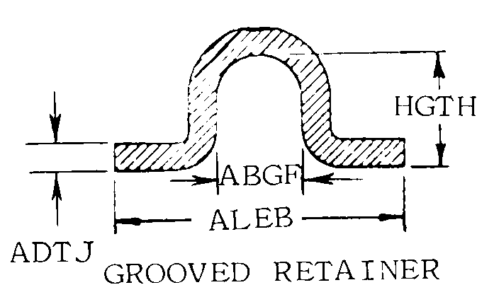 GROOVED RETAINER style nsn 5342-00-597-8706