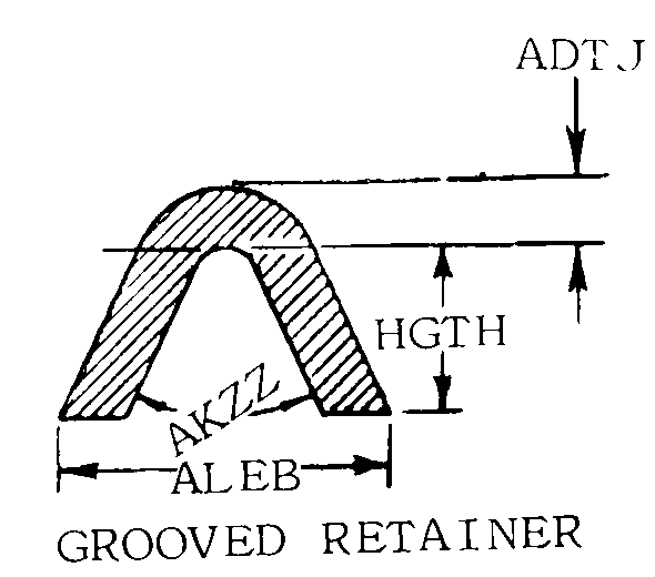 GROOVED RETAINER style nsn 5342-00-597-8706