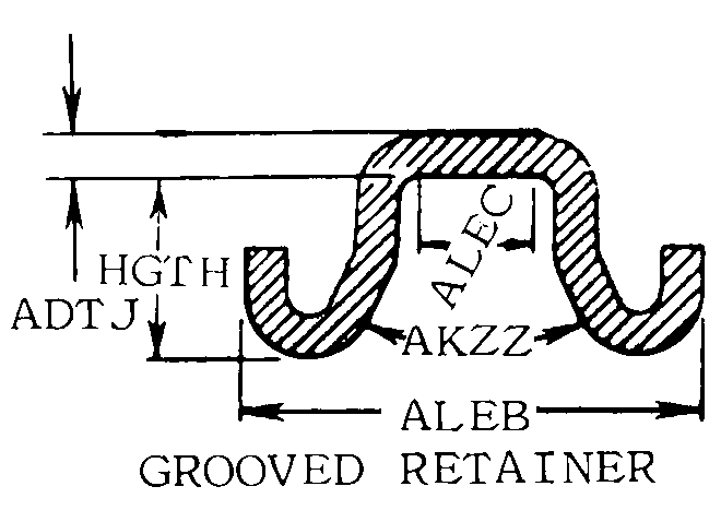 GROOVED RETAINER style nsn 5342-00-597-8706