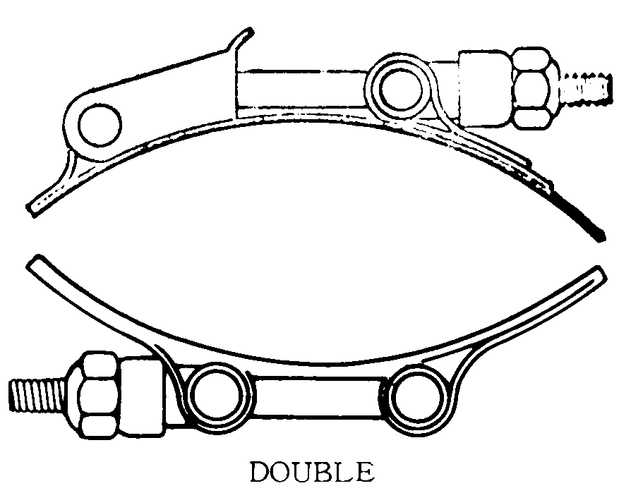 DOUBLE style nsn 5342-00-715-1121