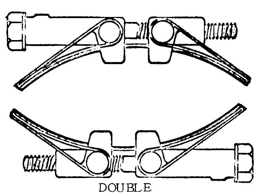 DOUBLE style nsn 5342-01-087-5951