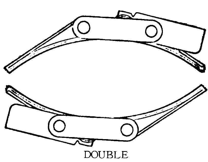 DOUBLE style nsn 5342-01-041-6724