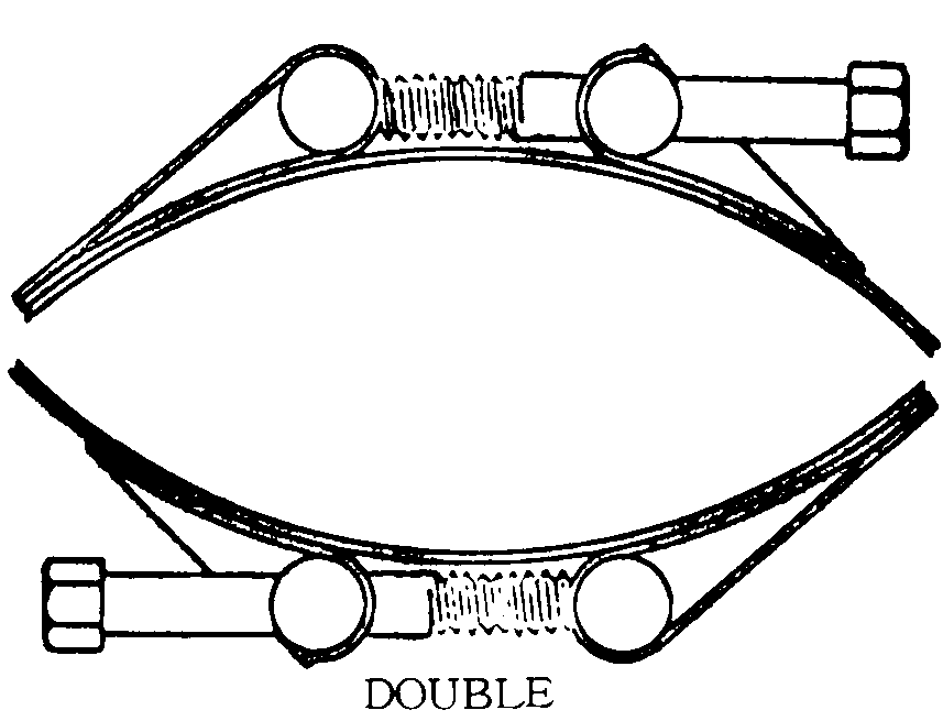 DOUBLE style nsn 5342-01-041-6724