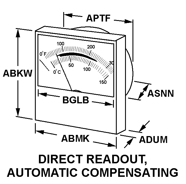 DIRECT READOUT, AUTOMATIC COMPENSATING style nsn 6685-01-133-9042