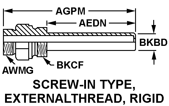 SREW-IN TYPE, EXTERNAL THREAD, RIGID style nsn 6685-01-616-3023