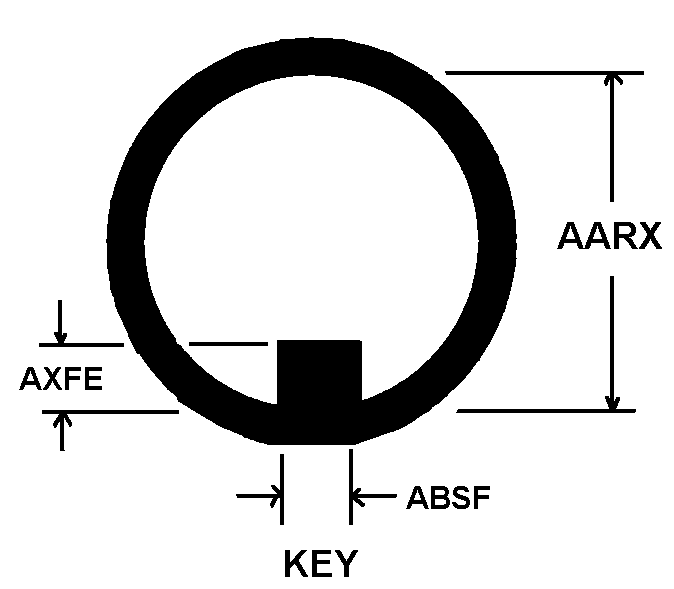 KEY style nsn 5340-01-356-8470