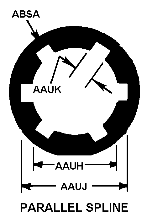 PARALLEL SPLINE style nsn 5340-00-381-4893