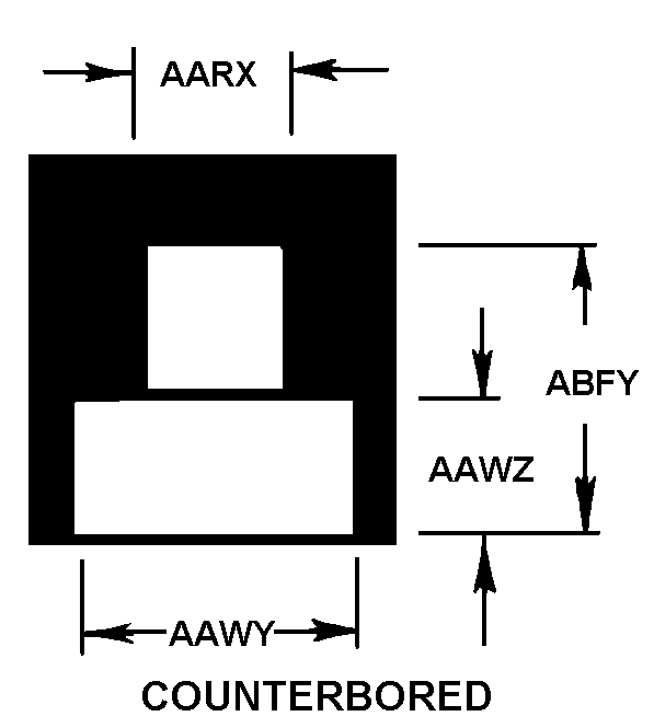 COUNTERBORED style nsn 5340-00-588-2277