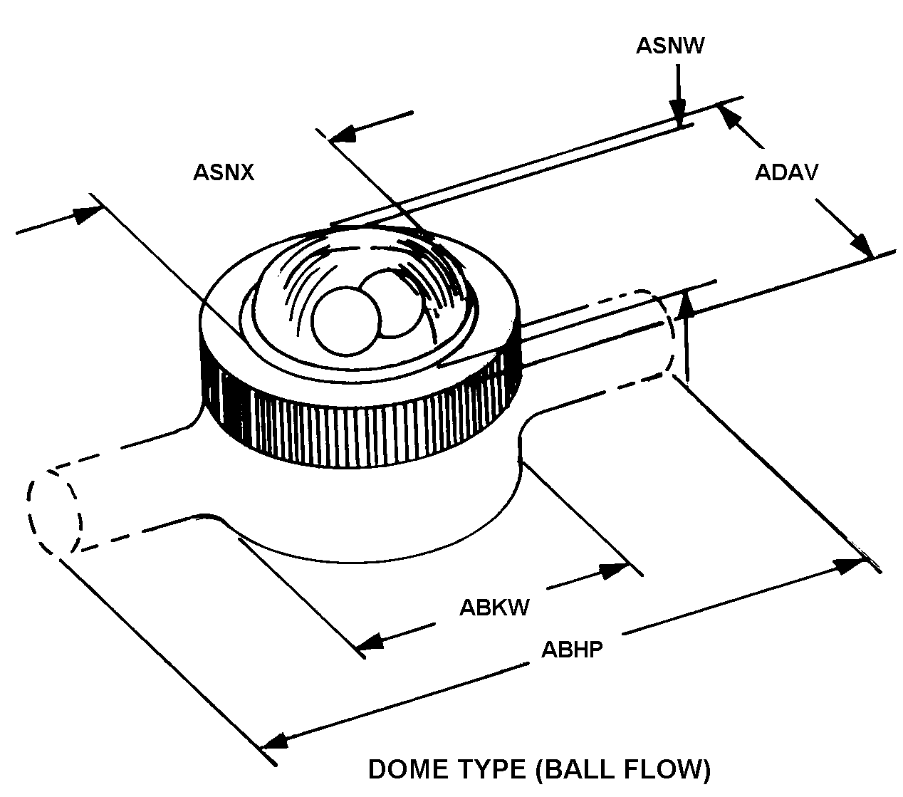 DOME TYPE style nsn 6680-01-436-8983