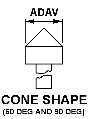 CONE SHAPE style nsn 3455-00-483-6933