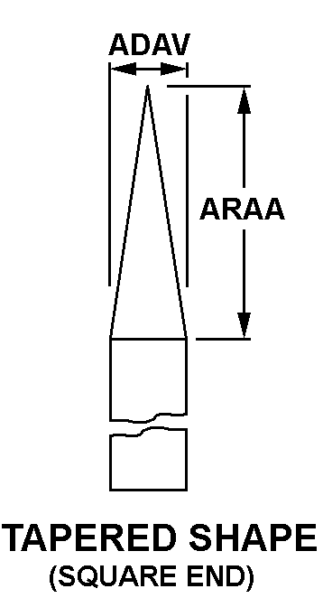 TAPERED SHAPE style nsn 3455-01-389-0596