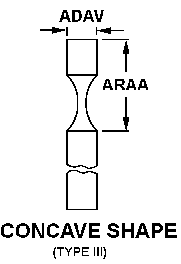 CONCAVE SHAPE style nsn 3455-00-252-3714