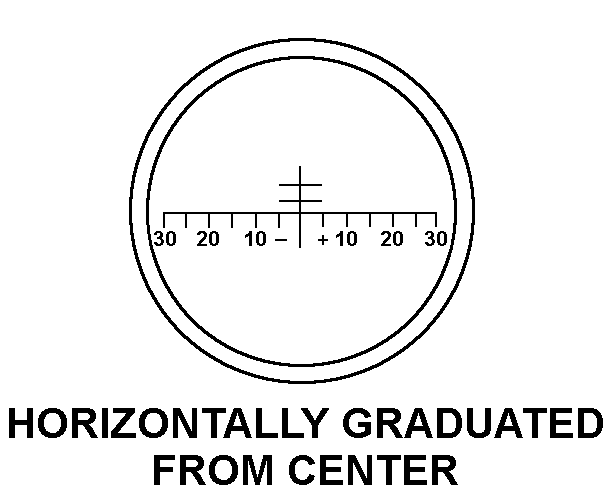HORIZONTALLY GRADUATED FROM CENTER style nsn 1240-00-155-1728