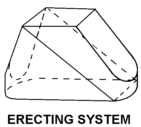 ERECTING SYSTEM style nsn 6650-00-990-9541