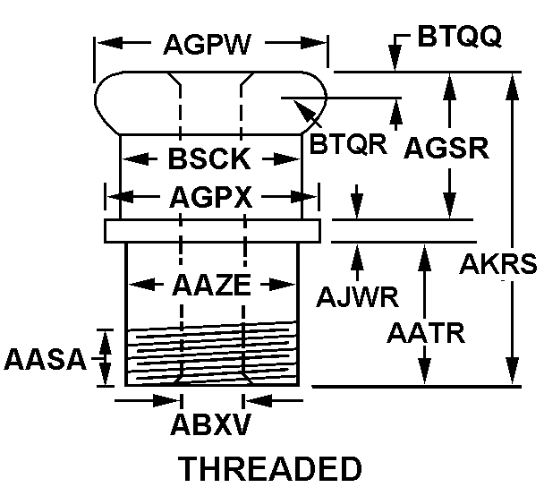 THREADED style nsn 2510-01-094-9028
