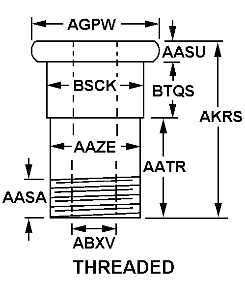 THREADED style nsn 2510-01-094-9028