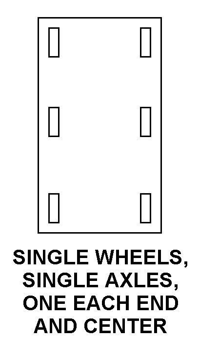 SINGLE WHEELS, SINGLE AXLES, ONE EACH EN D AND CENTER style nsn 3810-01-500-1514