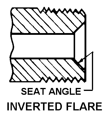 INVERTED FLARE style nsn 4730-01-032-9873