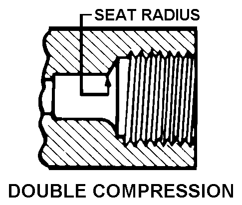 DOUBLE COMPRESSION style nsn 4730-01-120-3936