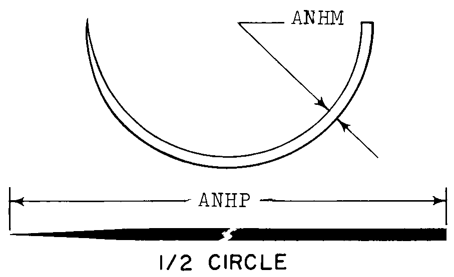 1/2 CIRCLE style nsn 6515-00-429-7429