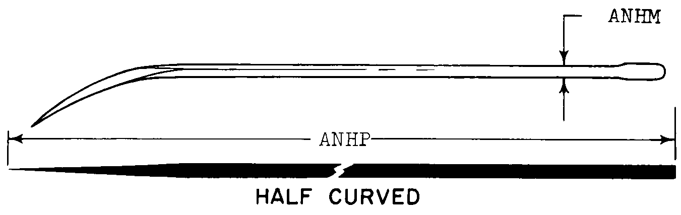 HALF CURVED style nsn 6515-01-210-2130