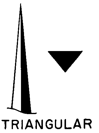 TRIANGULAR style nsn 6515-00-350-9680