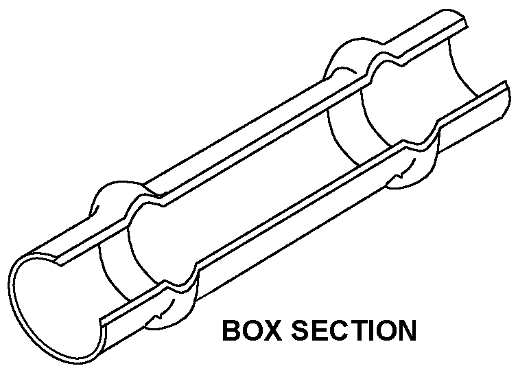 BOX SECTION style nsn 4720-00-076-2204